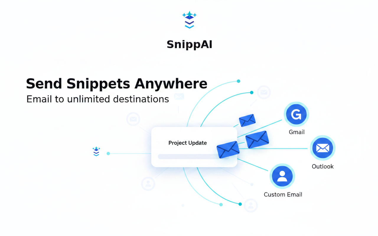 SnippAI an Gmail, Outlook und Custom Email senden
